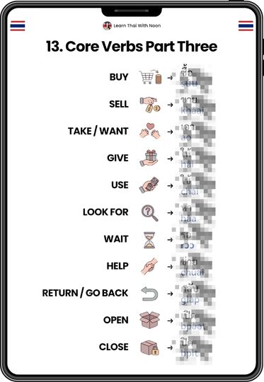 13_Learn_Thai_Core_Verbs_Part_Three